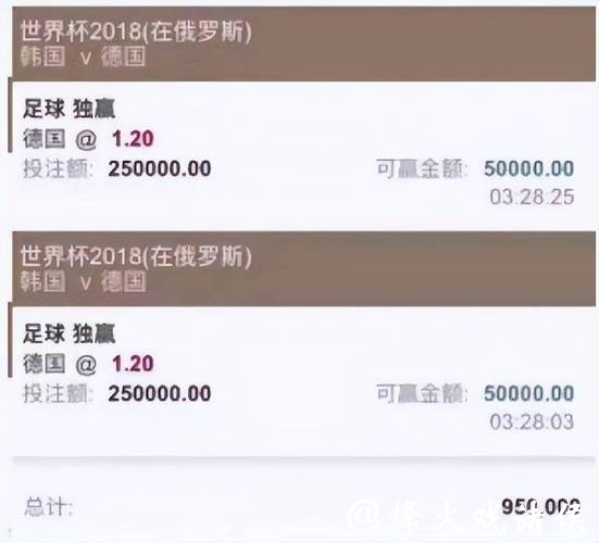 世界杯投注平台玩法种类攻略大全 世界杯投注平台玩法种类攻略大全