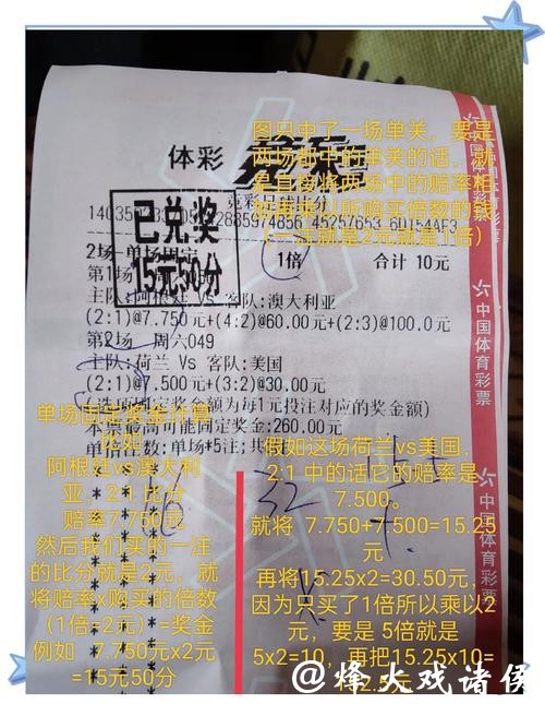 世界杯竞彩:从赛程分析到投注决策 世界杯竞彩:从赛程分析到投注决策