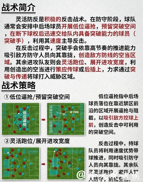 历届世界杯滚球战术与规律研究 历届世界杯滚球战术与规律研究
