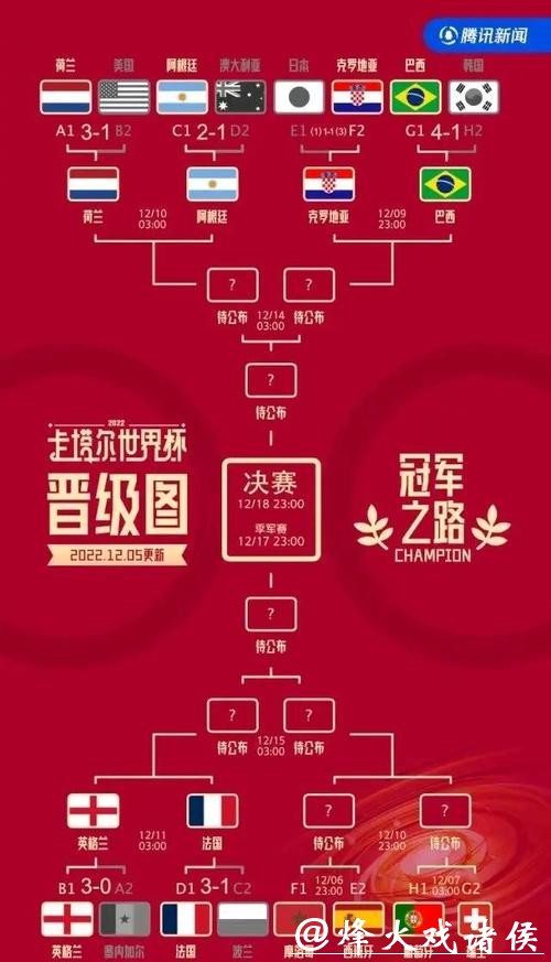 世界杯外围：深入剖析各大豪门战力对比