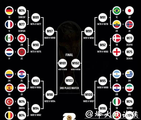 世界杯外围赛各队主帅战略考量