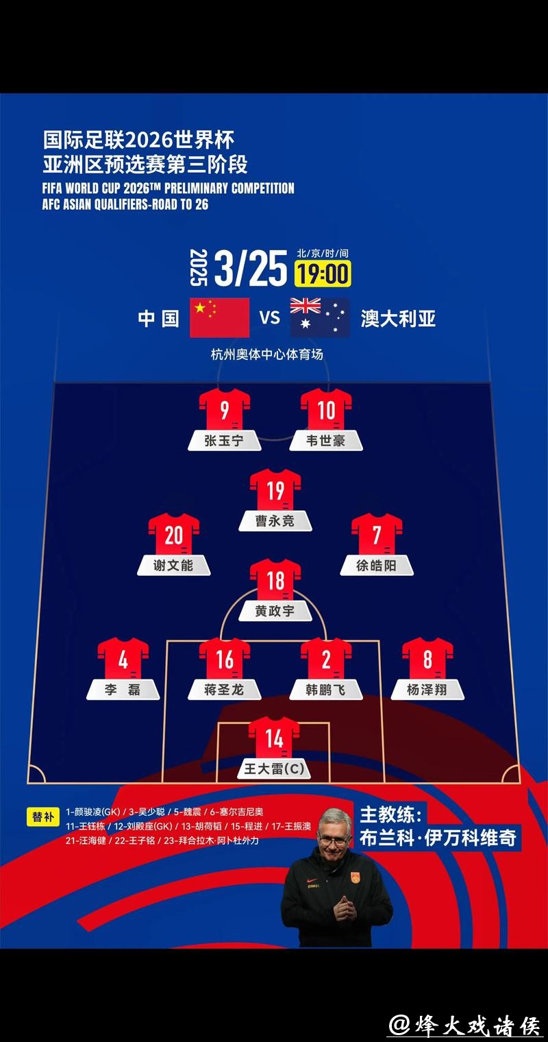 世界杯外围赛各队主帅战略考量