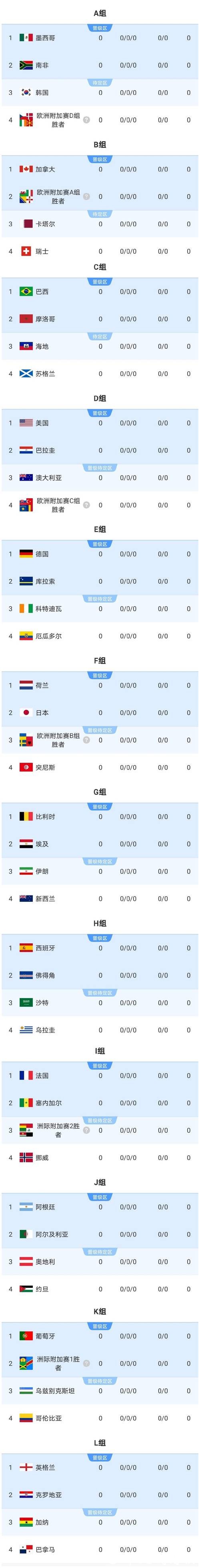 2026世界杯投注心态调整与管理 2026世界杯投注心态调整与管理