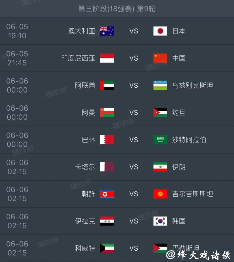 2026世界杯外围：新赛程影响球队备战策略