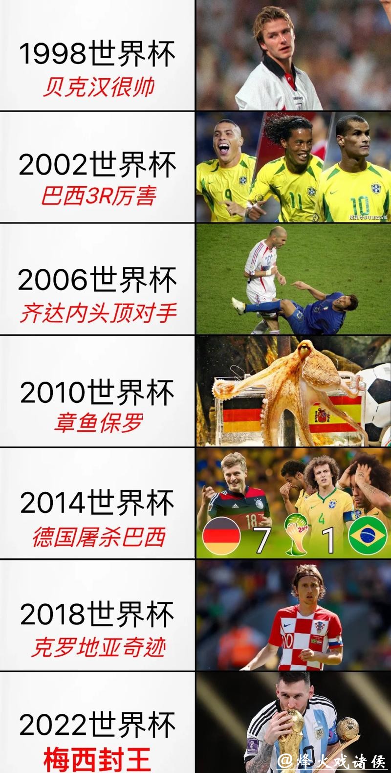 世界杯买球：深度解析盘口变化