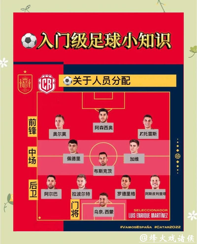 世界杯外围赛最佳观赛指南推荐