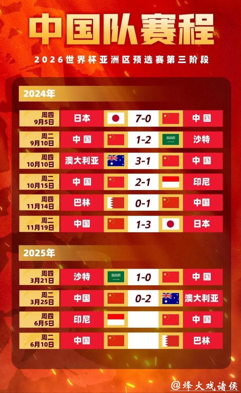 世界杯投注详细赔率及赛果预测 世界杯投注详细赔率及赛果预测
