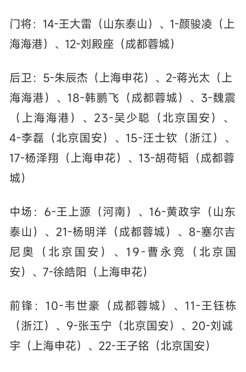 世界杯投注详细赔率及赛果预测 世界杯投注详细赔率及赛果预测