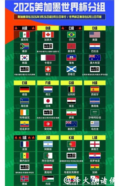 中国体育彩票2026世界杯:历届世界杯对比分析 中国体育彩票2026世界杯:历届世界杯对比分析