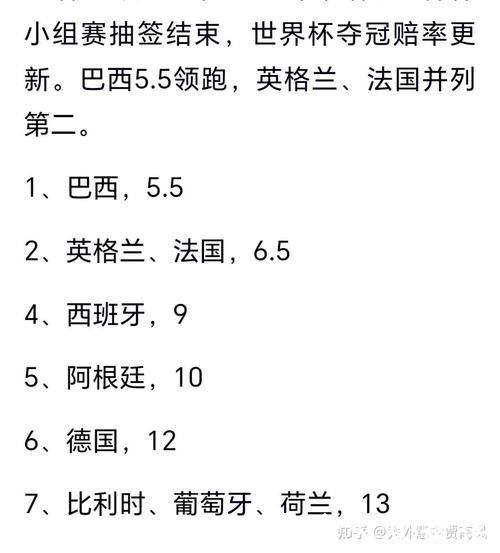2026世界杯预测:哪些国家有夺冠资本? 2026世界杯预测:哪些国家有夺冠资本?