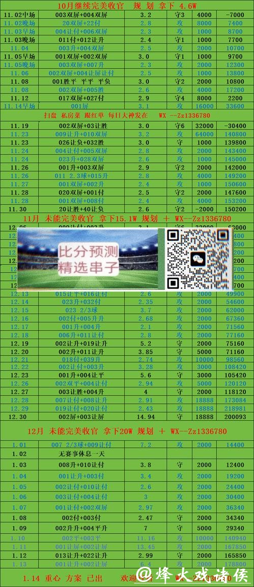 世界杯投注平台:综合评测排名榜单揭晓 世界杯投注平台:综合评测排名榜单揭晓