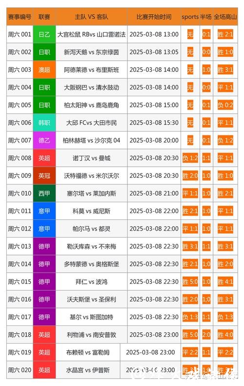 世界杯竞猜官网投注福利介绍 世界杯竞猜官网投注福利介绍